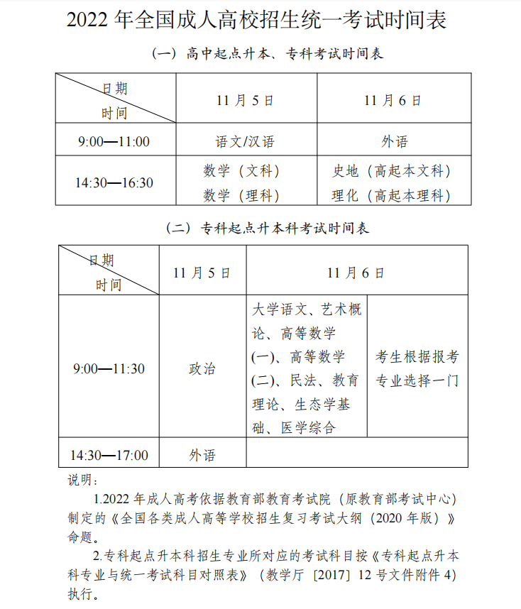 山東成人高考考試科目及考試時(shí)間安排